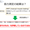 筋力測定結果は瞬間で変わるよ‼