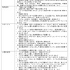 閑話休題75 勧告対象の園は知らないけど、東京も含めて何故勧告が相次いだのかはなんとなく