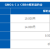 WiMAX2 とくとくBB by GMO 契約解除金を支払って乗り換えた ＆ スマホは UQ へMNP