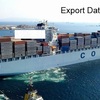 Importance of Import and Export Data India