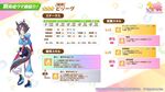 【新ウマ娘】ビリーヴは短距離用に引くべきか？性能評価：まとめ