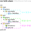 GMaven プラグインを作ろう！ (4) : GMaven プラグイン・プロジェクトを生成する Groovy スクリプト