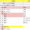 本日大岡山は20時開店タイキさんです。最新シフト（変更）と知床レポート