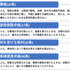 憲法に規定される国家賠償請求権とは？-公務員試験憲法を分かりやすく