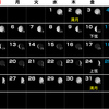 ８月　葉月の月齢カレンダー