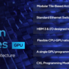 Intel Falcon Shares GPU