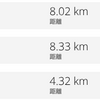 【健康】月命日のお墓参りは姉と3時間ほど歩きます