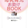 【新生児の悩み】赤ちゃんのしゃっくりを止める方法