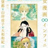 メモ　熊谷登久平の春画とか