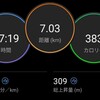 朝⚽練→ラジオ体操、RUN 6km