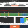 長時間　Zwift　初2時間越え！　準備して臨んだが不十分だった。　【KISS 100 Race Series(C)】　練習日誌10