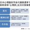 「日本発達心理学会公開シンポジウム 心理職の国家資格の展望と課題」／「日本心理臨床学会代議員選挙一部候補者の国家資格「心理師」反対表明について」／ヨーロッパの古き佳き建物