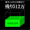 資産状況　2023年7月