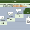 次世代移動通信で世界が変わる？！【トレンド図解】『５G』