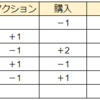 僕の行く道は　果てしなく遠い