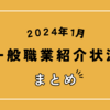 【速報】2024年1月の正社員有効求人倍率は1.00倍で19カ月連続で1.0倍台をキープ！