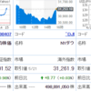 今日は比較的大人しいかな