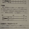 FCRキャブレターの油面調整