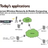Mobile Computing and its Merits, Demerits and Applications