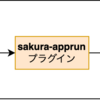 さくらのAppRun(β)にPipeCDプラグインでデプロイしてみた