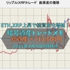 (2021年4月4日0時時点)総資産は＋713,600円でした【暗号資産】トレードメモ　BTC，ETH，MONA，XRP【仮想通貨】