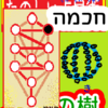 חכמה　コクマーのお話　たのしい占星術　生命の樹
