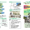 ～１‐2時間での短時間通所リハビリのご案内～（介護保険分野）