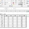 【表の作り方】データをまとめるときの表ってどう作るの？