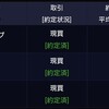 歴史的株価大暴落の中、楽天、三菱商事、みずほ、ちょい買い