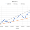 【稼働まとめ】2024年3月