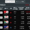 トルコリラ成長記録314