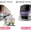 有楽町線・副都心線に新型17000系、半蔵門線に18000系を導入へ