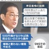 亡国の｢帳尻合わせ政策｣　負担・痛みの議論、政治が放棄（２０２４年３月１１日『日本経済新聞』）