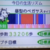 2018年9月24日（月）第65回 日本伝統工芸展　BW号14300km通過　墓参