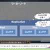 【イベント感想】インフラ技術基礎勉強会 #3 に参加してきました