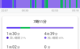 記事を見る