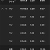 2021/10/18 ダニエルズ4周サイクル 3/26 Q1