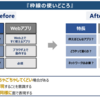 あって当然だと思い込んでいませんか？【パワポ図解】『枠線の使いどころ』