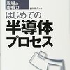 コラム「デバイス通信」を更新。「電源供給配線網（PDN）をシリコンダイの裏面に配置して電源をさらに安定化」