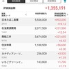 日本株の保有状況（20221203）