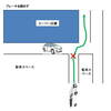 ◎ブレーキを踏めず危機一髪