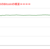 ■本日の結果■BitCoinアービトラージ取引シュミレーション結果（2023年3月16日）