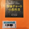 まずはチャートのお勉強中です