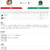 2020-07-18 カープ第23戦（マツダスタジアム）●4対9 ヤクルト （9勝13敗1分）床田、残念な投球。投手陣崩壊。