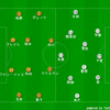 ボランチの最適解～J1第4節 清水エスパルスvsベガルタ仙台～