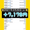 運用報告⭐️2021年4月20日(火)