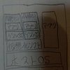 ホスト型とハイパーバイザ型って何？