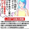 LGBT法案には反対します