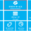 Microsoft Visual Studio 10 アンインストール ユーティリティは使わない方が良さげ Cx S Hatena Blog