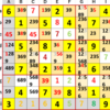 ニコリ『超激辛数独7』39(Level10)､40&41(Level10+)難度最高Level10+突入
